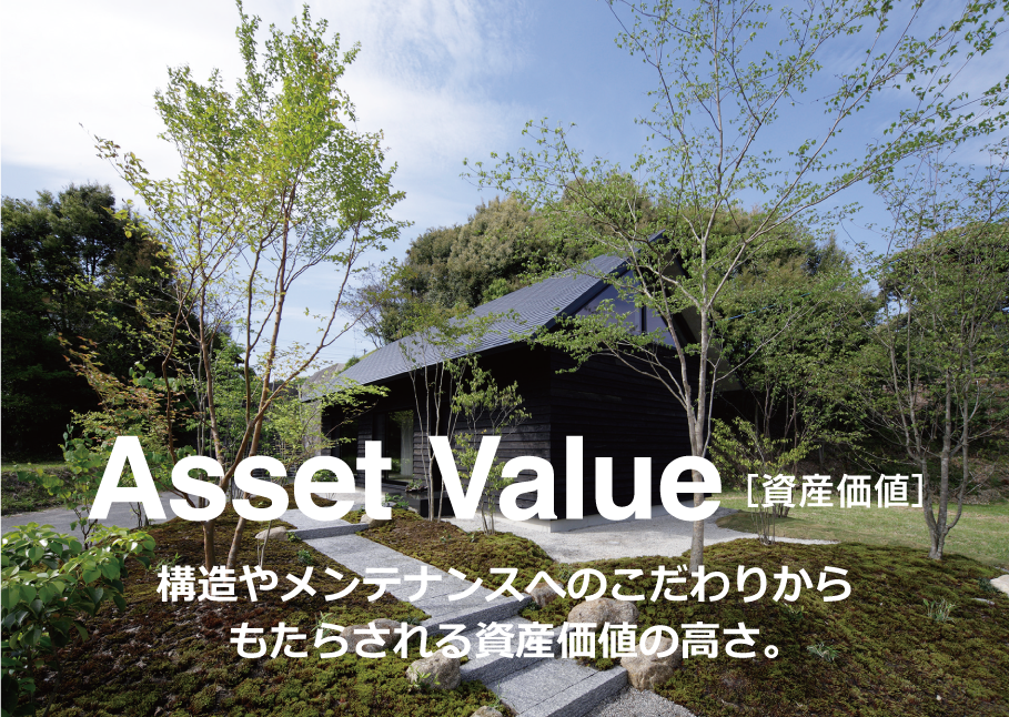 Asset Value　資産価値